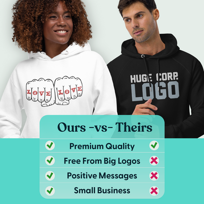 Comparison of our hoodies versus some others. Ours are premium quality, free from big logos, contain positive messages, and supports small business.